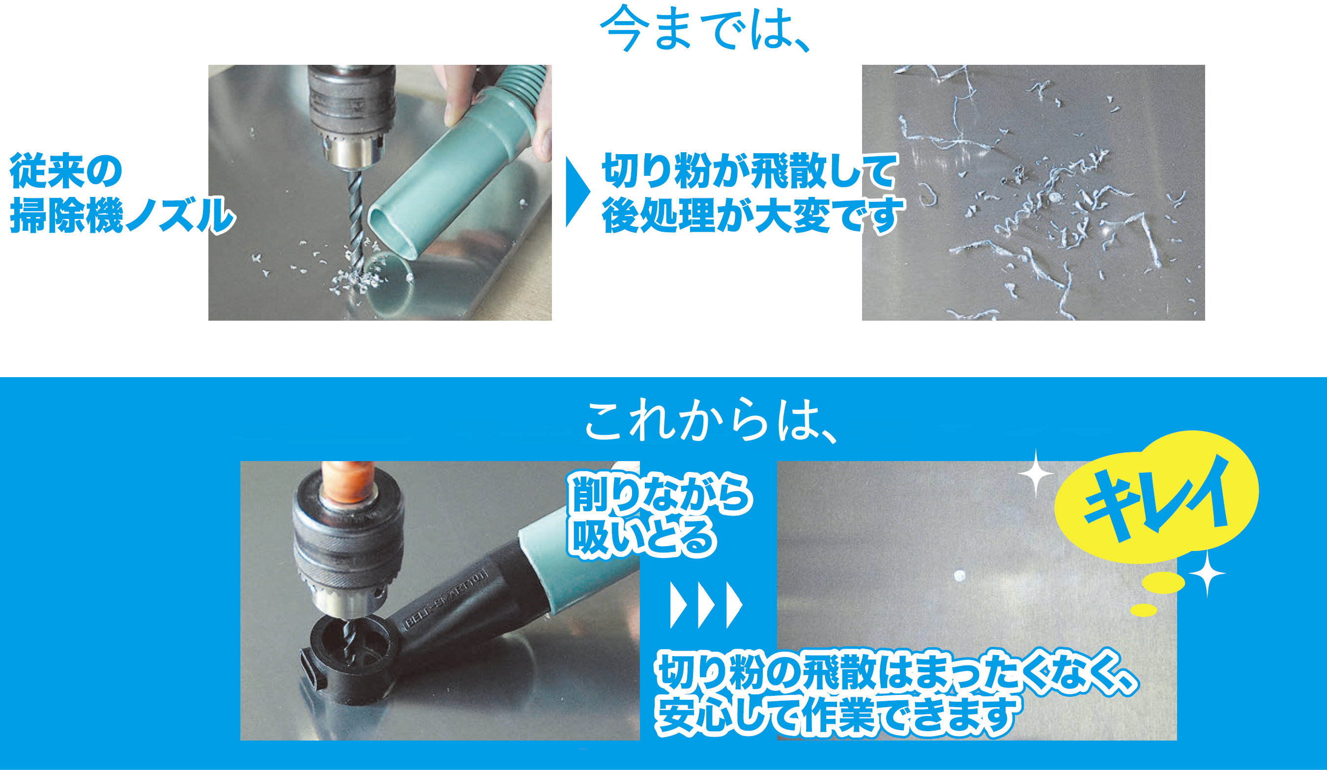 今までは、切り粉が飛散して後処理が大変でした。これからは、切り粉の飛散はまったくなく、安心して作業できます。