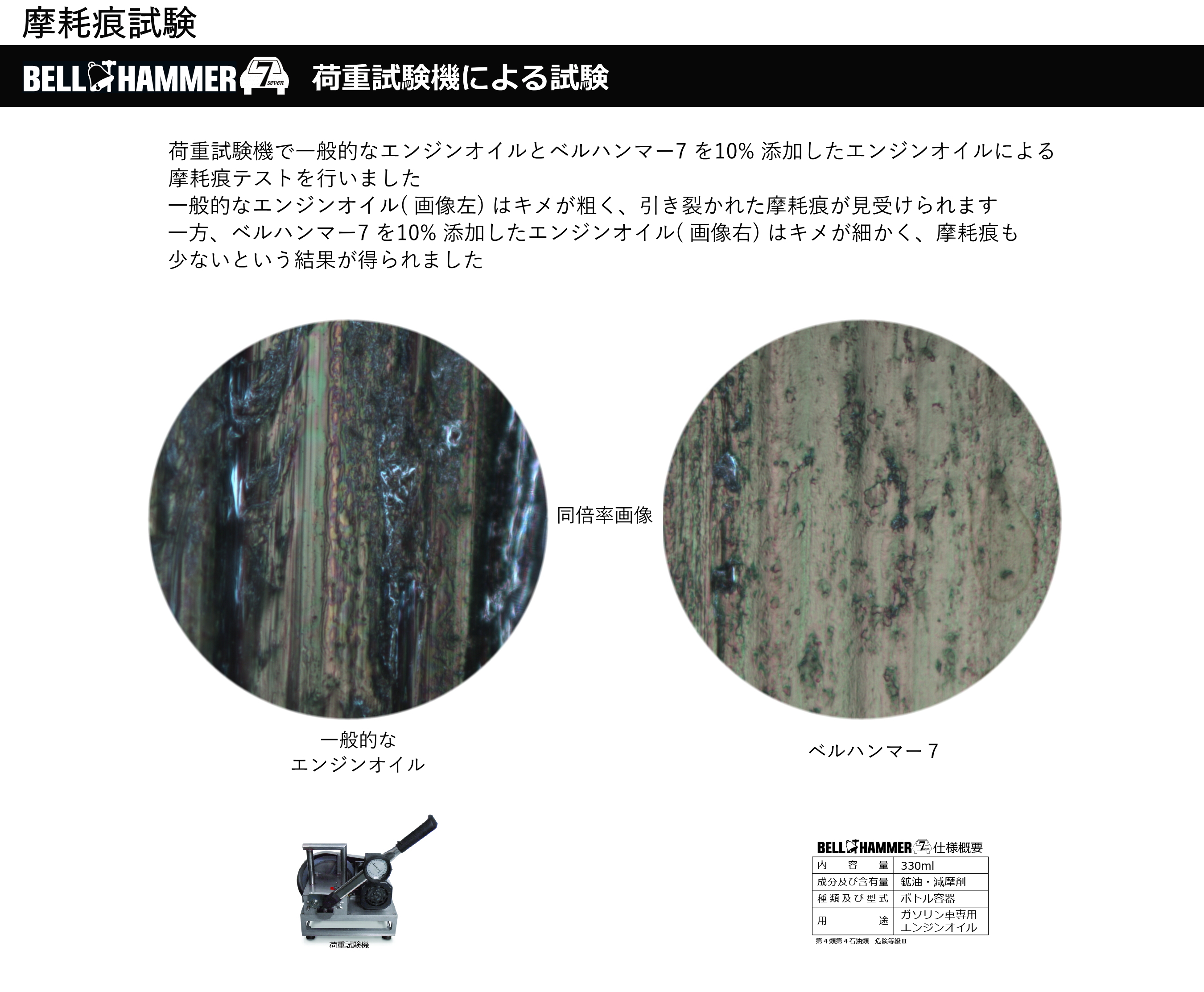 摩耗痕試験 - 荷重試験機による試験