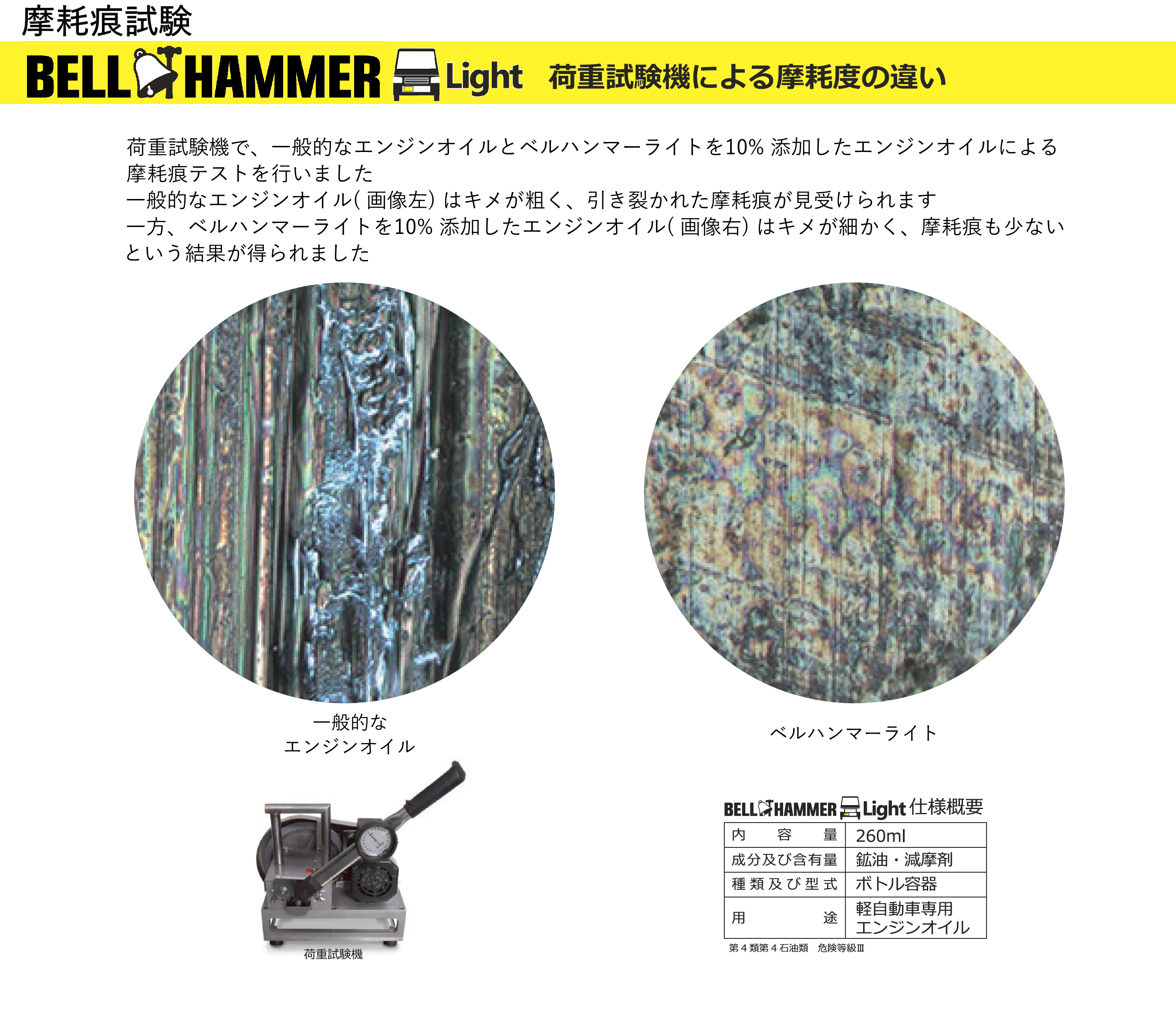 摩耗痕試験 - 荷重試験機による摩耗度の違い