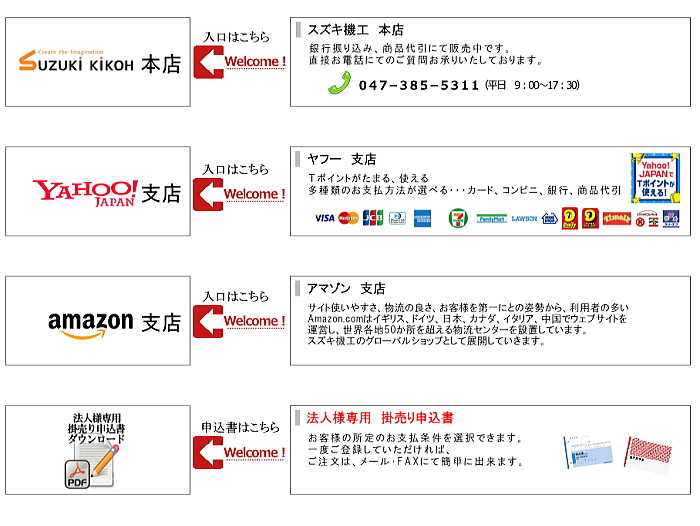 メ−ルマガジン配信開始　（950件）ネットショップ運営開始法人以外の個人需要に対応の為、amazon店・yahoo店開店