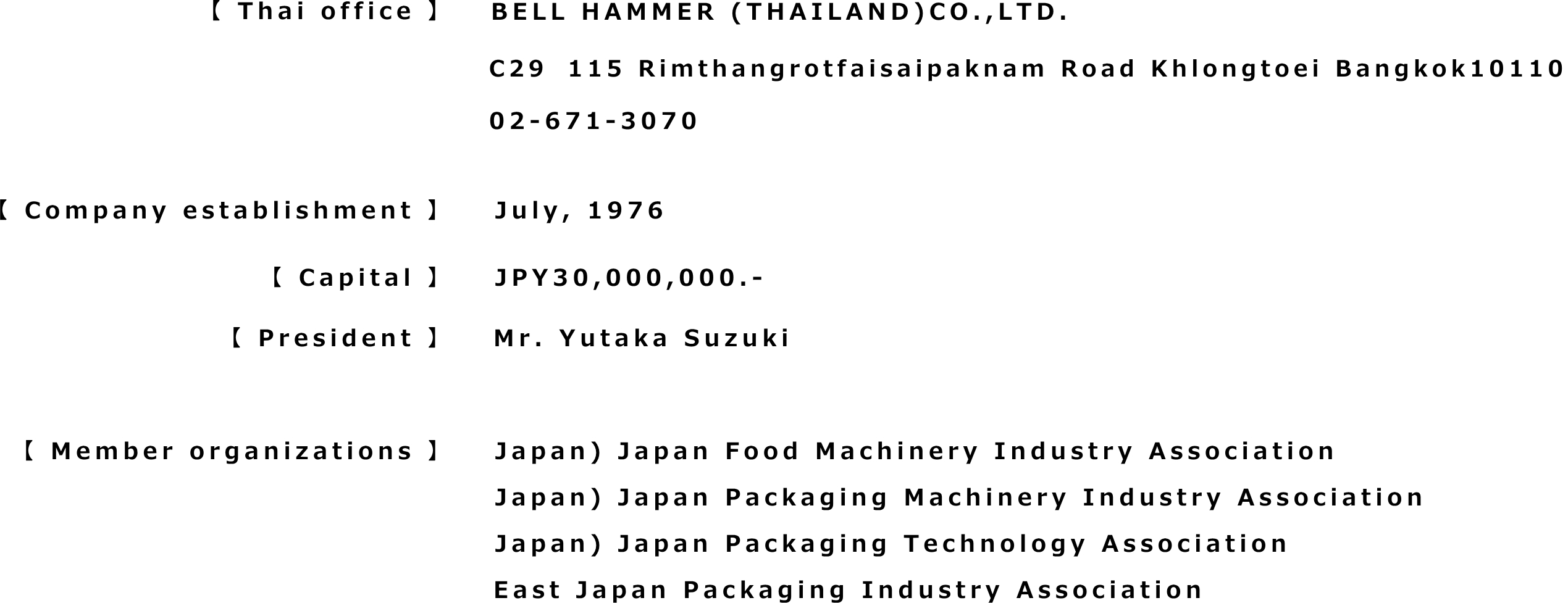 Thai Office/Company establishment/Capital/President/Member organizations