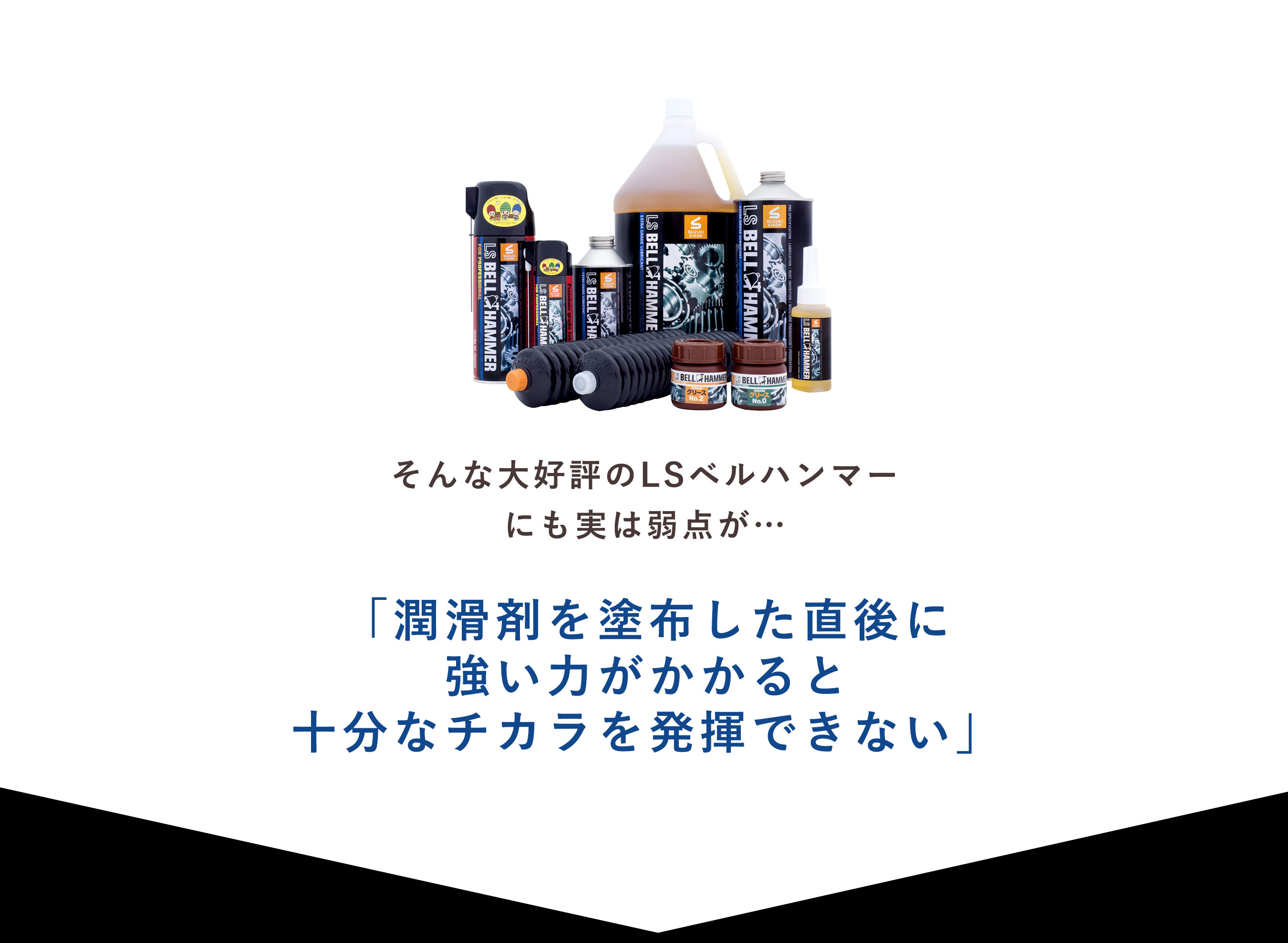 潤滑剤を湿布した直後に強い力がかかると十分な力を発揮できない