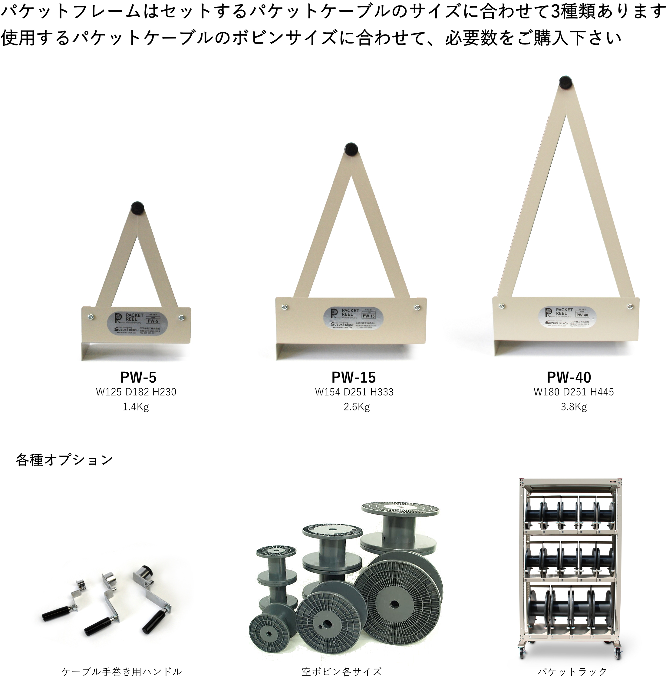 パケットフレームは、セットするパケットケーブルのサイズに合わせて３種類あります。使用するパケットケーブルのボビンサイズに合わせて、必必要数をご購入ください。