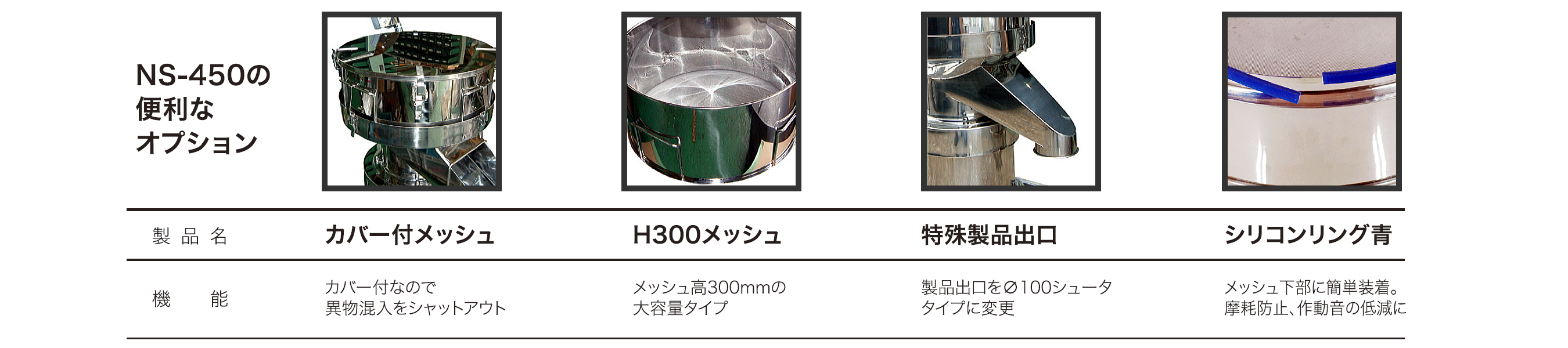 NS-450の便利なオプション