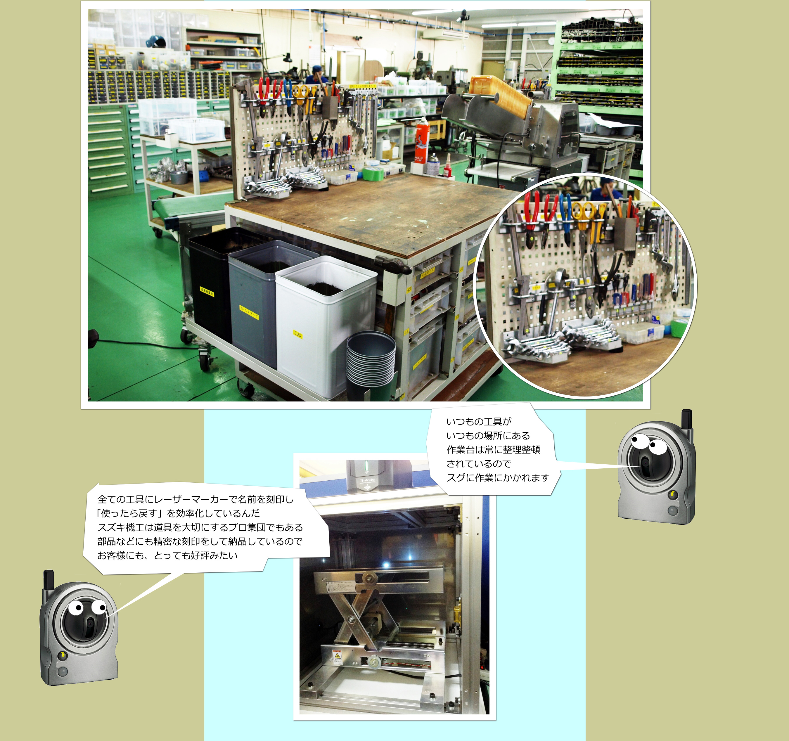 工場移転、作業現地見学、事業所準備