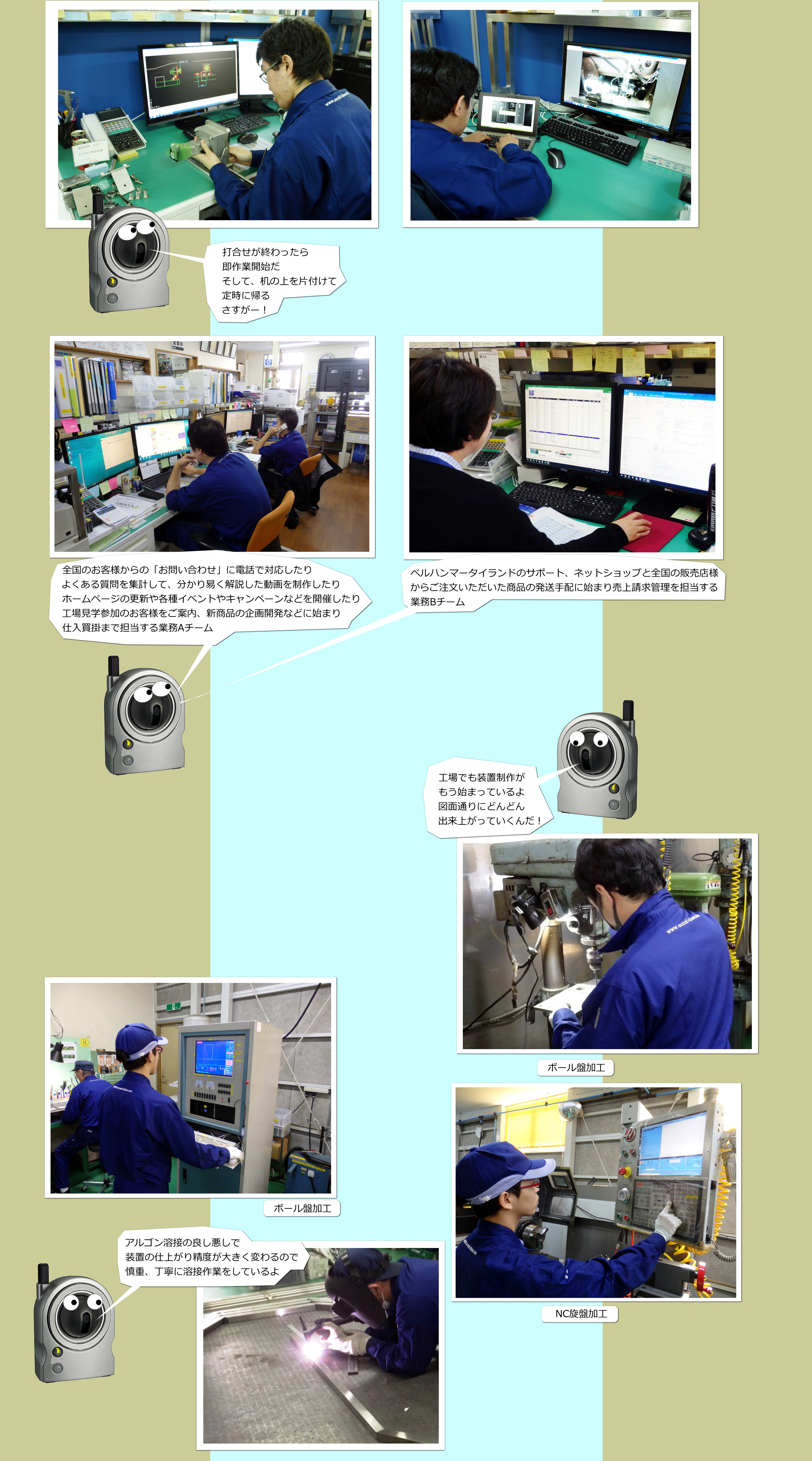 工場移転、作業現地見学、事業所準備