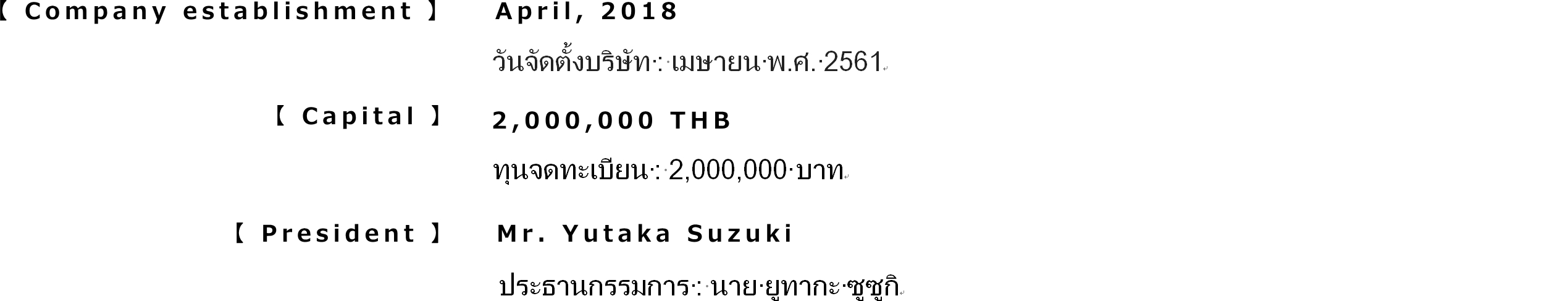 Thai Office/Company establishment/Capital/President/Member organizations